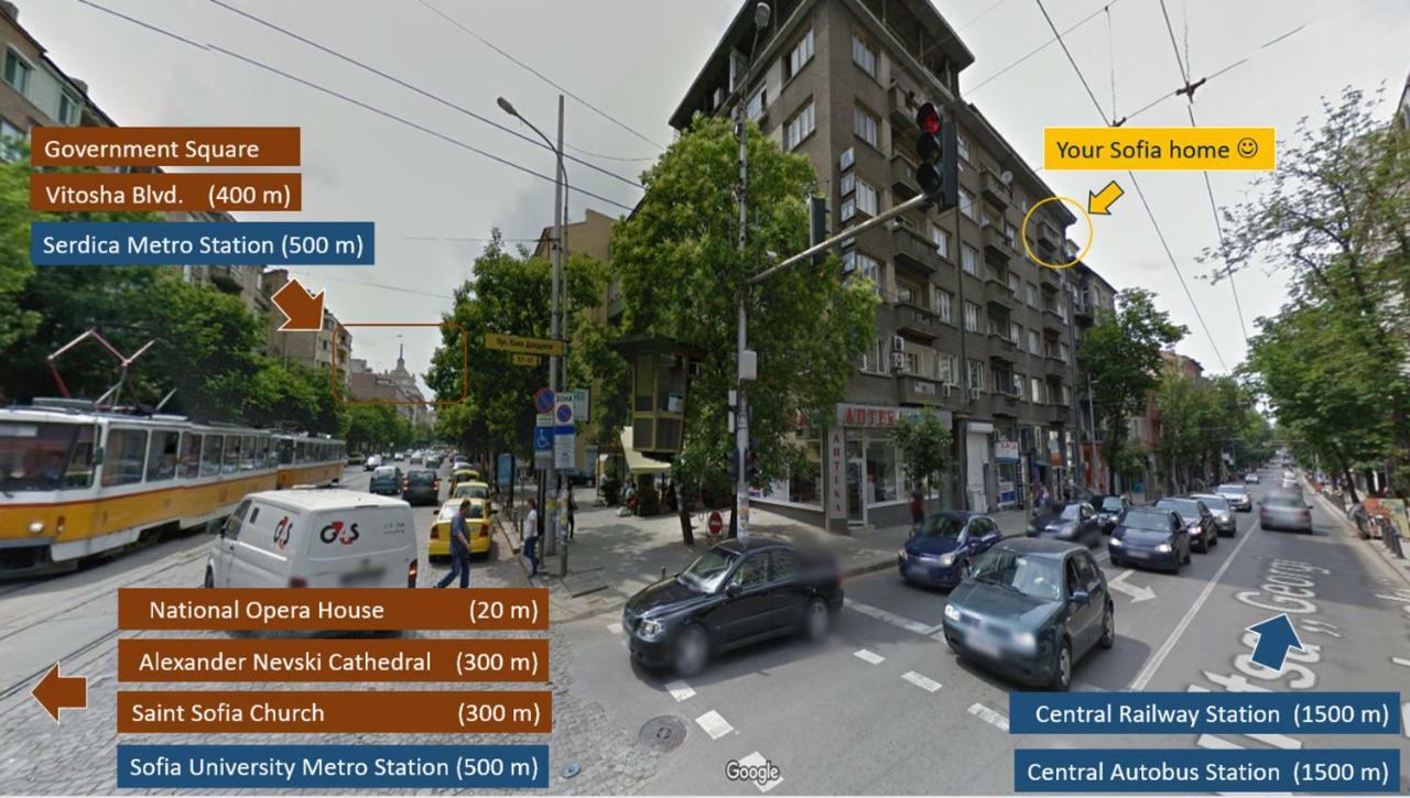 Sunny Central Apartment Σόφια Εξωτερικό φωτογραφία